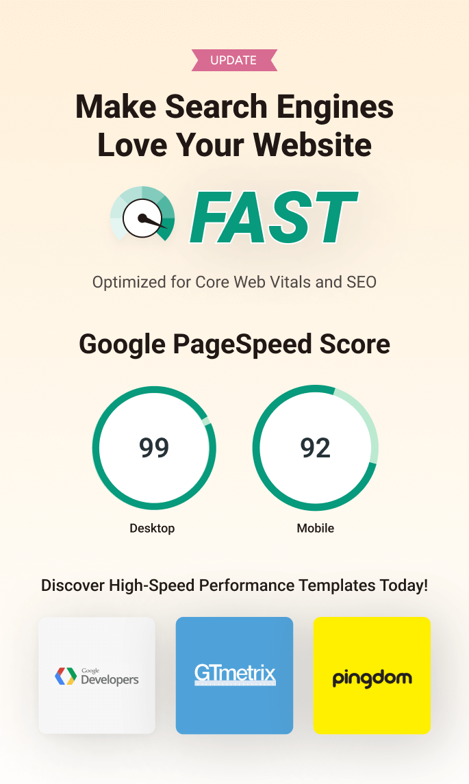 Speed score